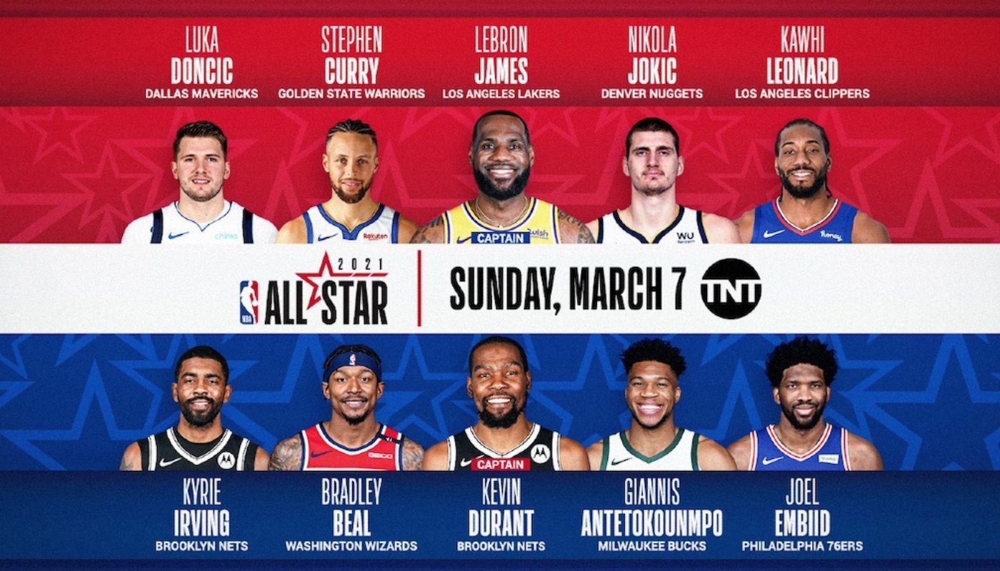NBA, AllStar Game 2021 il programma, le squadre e gli orari tv MAMe